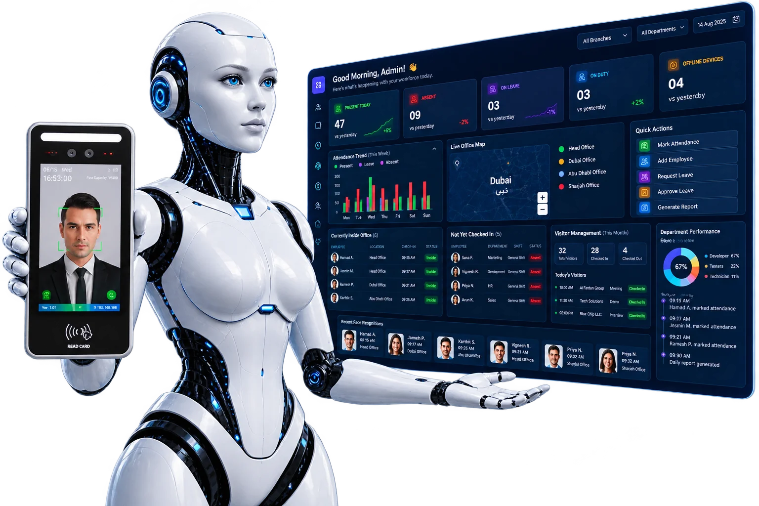 MyTime2Cloud face recognition terminal and workforce attendance dashboard