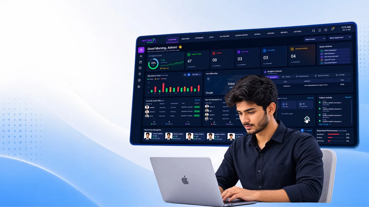 MyTime2Cloud live attendance dashboard showing present, absent and on-leave counts